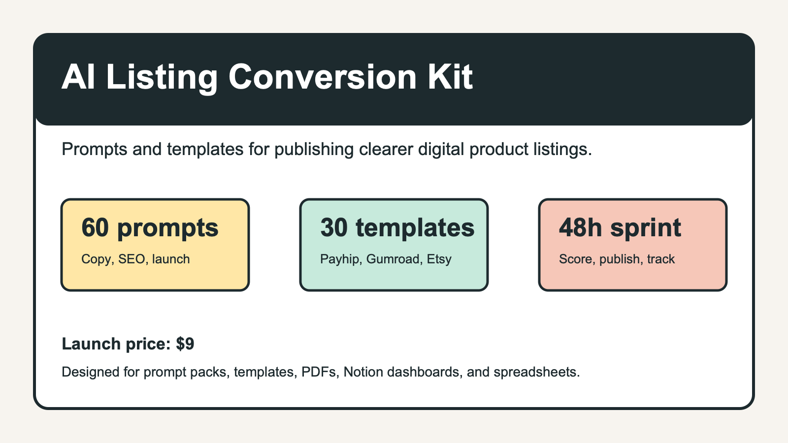 AI Listing Conversion Kit cover showing 60 prompts, 30 templates, and a 48 hour sprint.