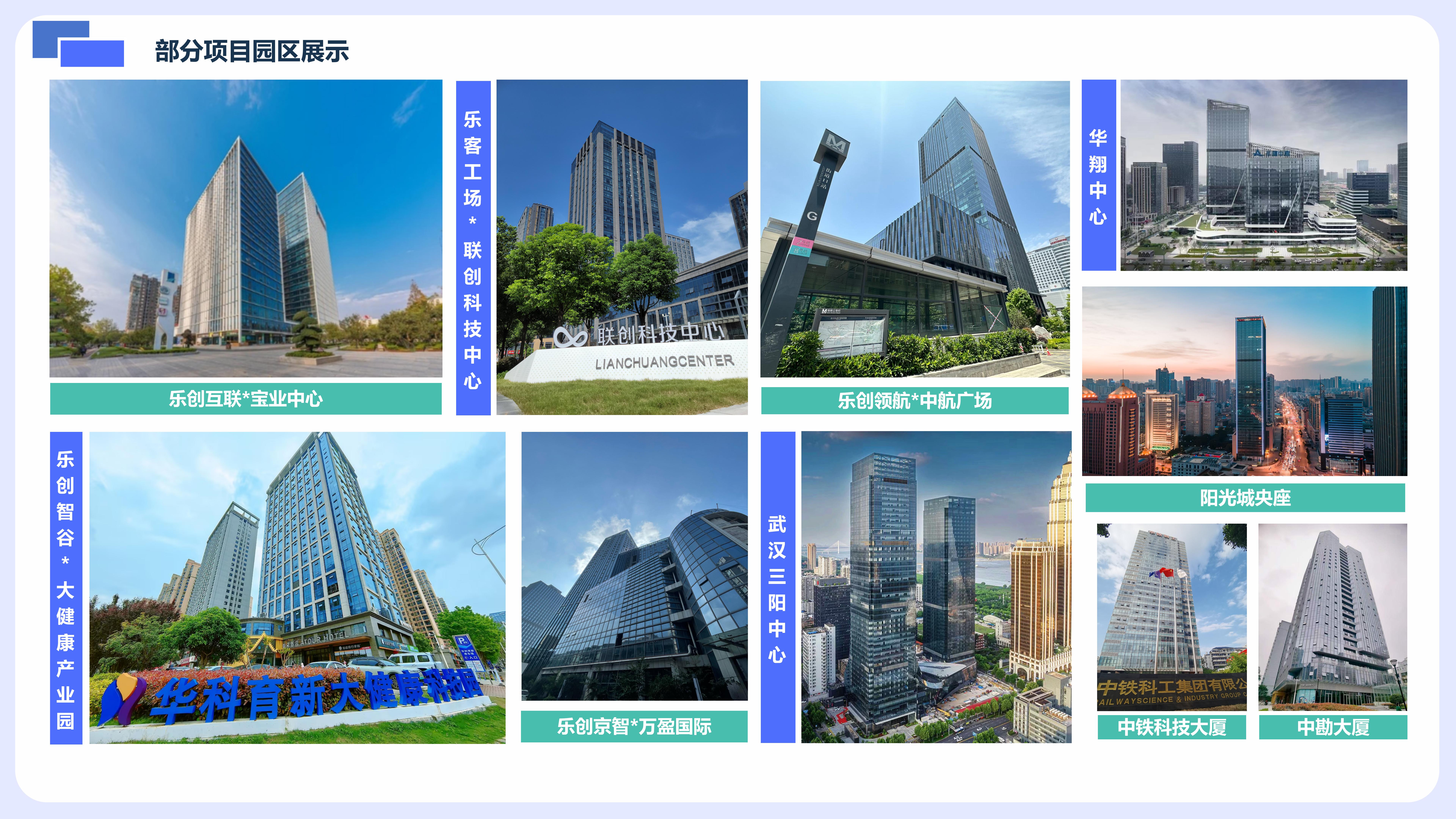 乐创互联项目实景