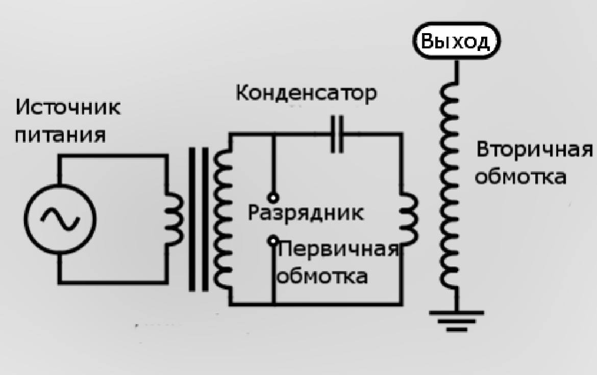 Схема трансформатора Тесла
