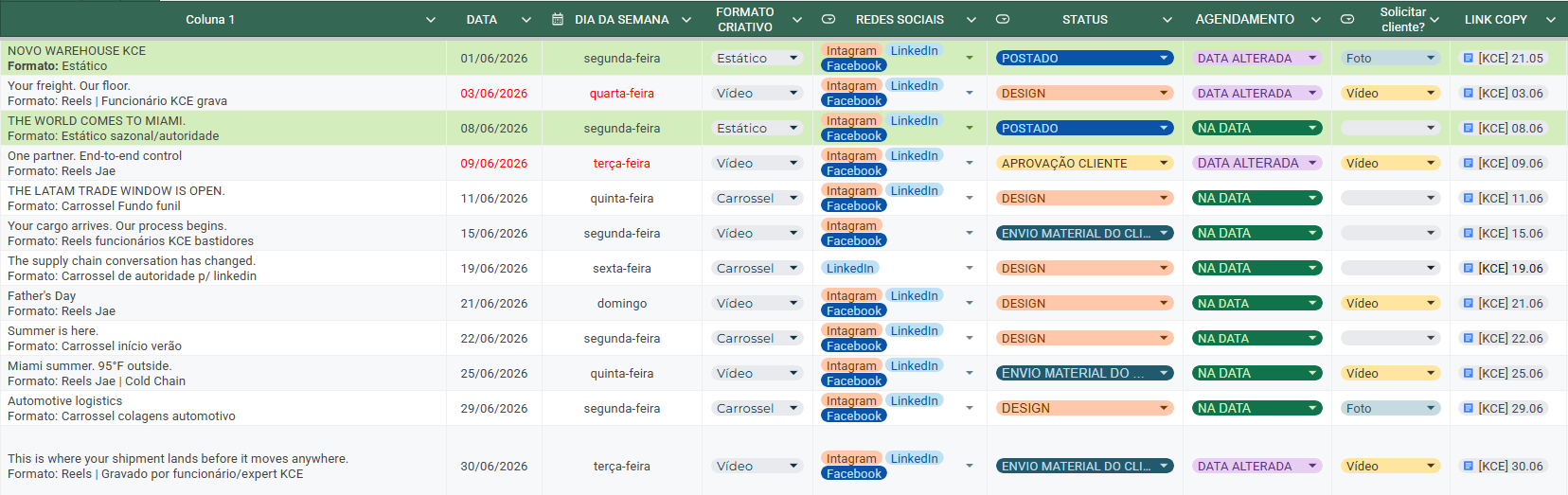 Calendário de conteúdo KCE — Junho 2026