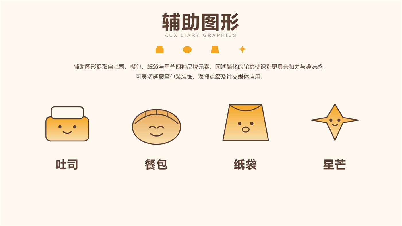 辅助图形