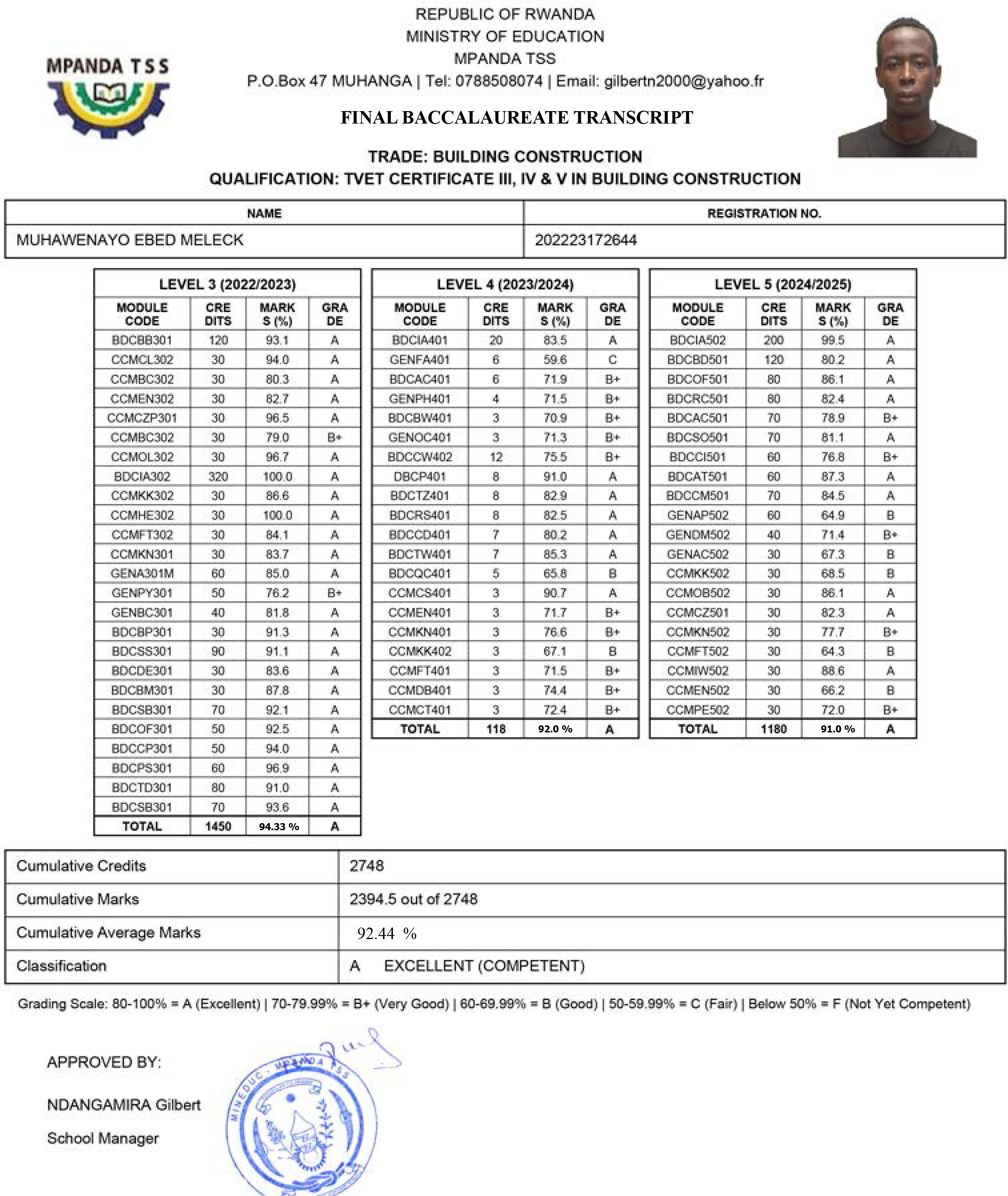 Fatima Uwimana